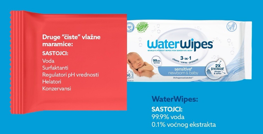 waterwipes maramice.jpg